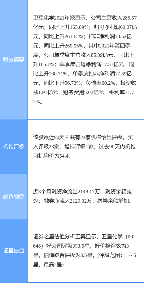 今天东莞72个重大项目集中动工！总投资约289亿！