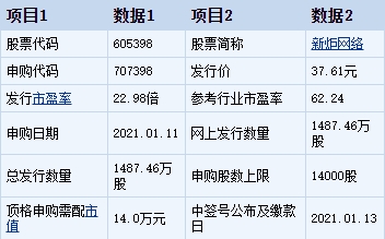 宏华数科（688789）2025年半年度管理层讨论与分析